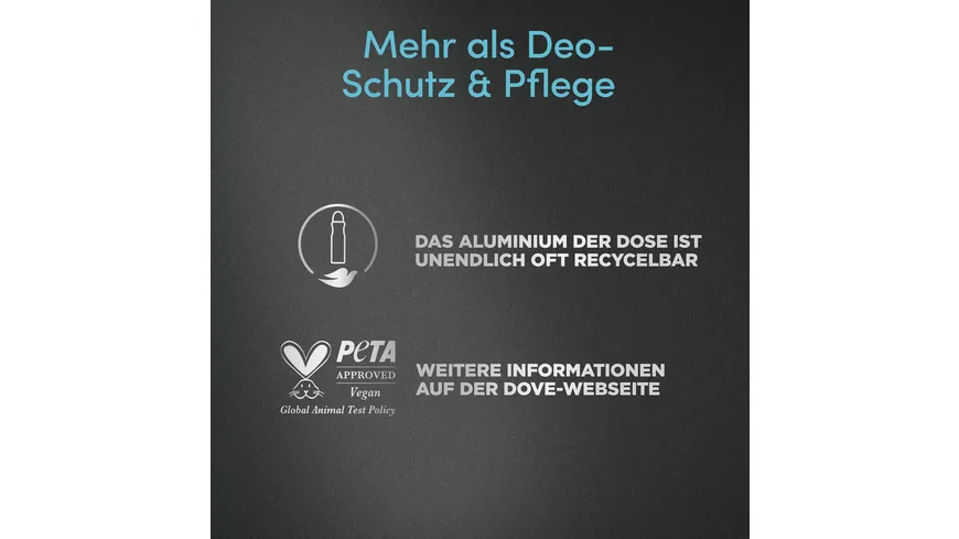 Dove Men+Care Deo Roll-On Clean Comfort ohne Alkohol/Aluminiumsalze 50 ml 50 ml