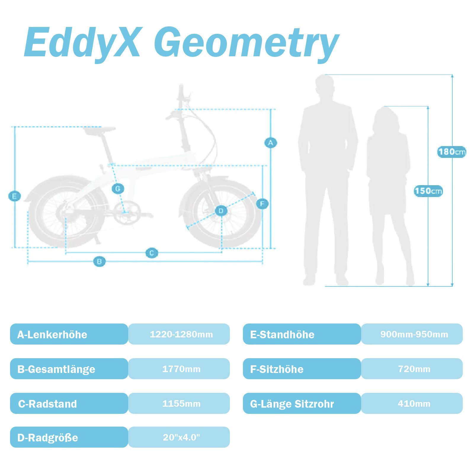 JOBOBIKE E-Bike MTB N46 Eddy Klapprad ebike sale 20 Zoll E-Klapprad mit 250W Heckmotor, 7 Gang Shimano Shimano Schaltwerk, Kettenschaltung, Heckmotor, 672,00 Wh 48V/14Ah LG Akku, (mit Beleuchtungsset, Akku-Ladegrät, Helme, Handy-Halterung, Schloss),