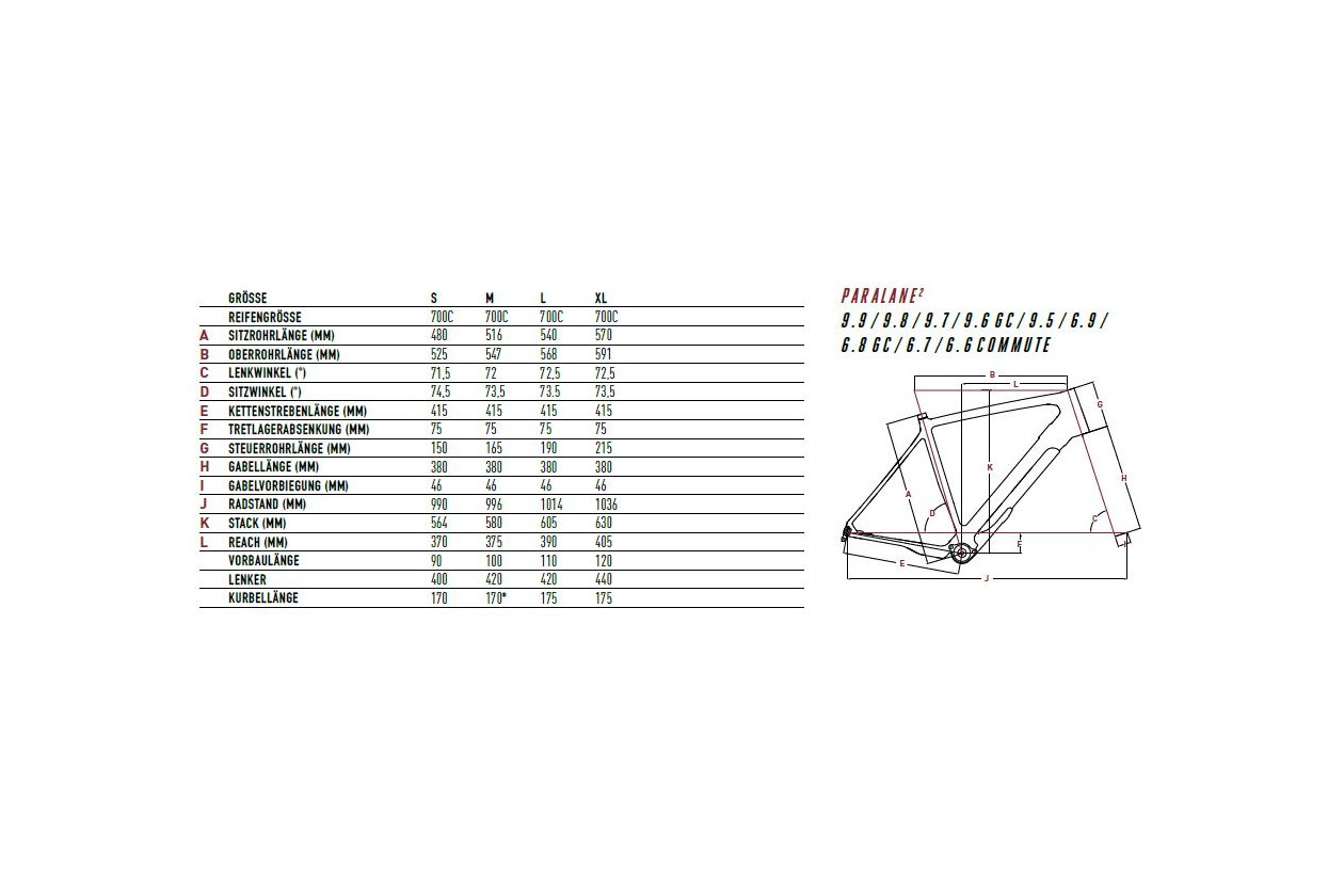 Focus Paralane 8.9 - 2022 - 28 Zoll - Diamant