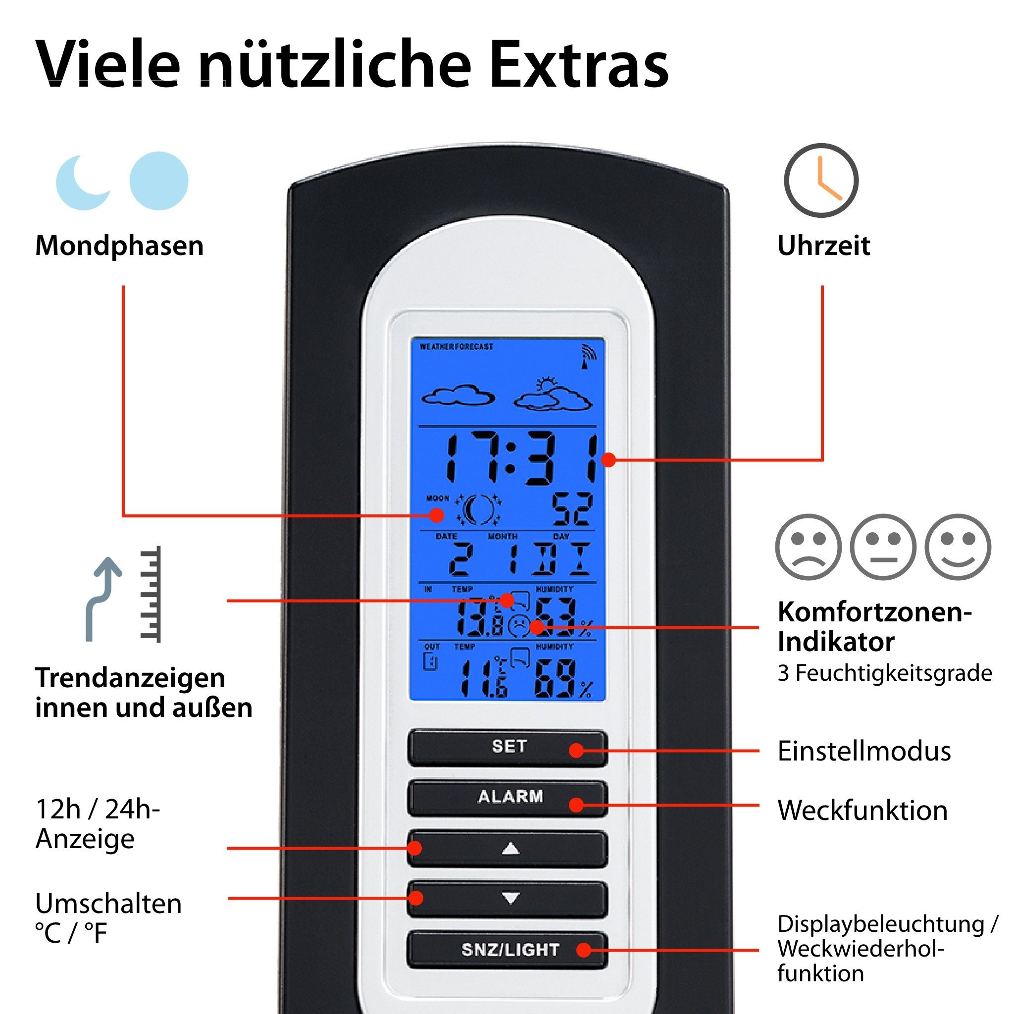 ADE Wetterstation Funk mit Außensensor, mit Vorhersage Funkwetterstation (mit Außensensor, Temperatur, Luftfeuchtigkeit, Uhrzeit, Wettervorhersage)