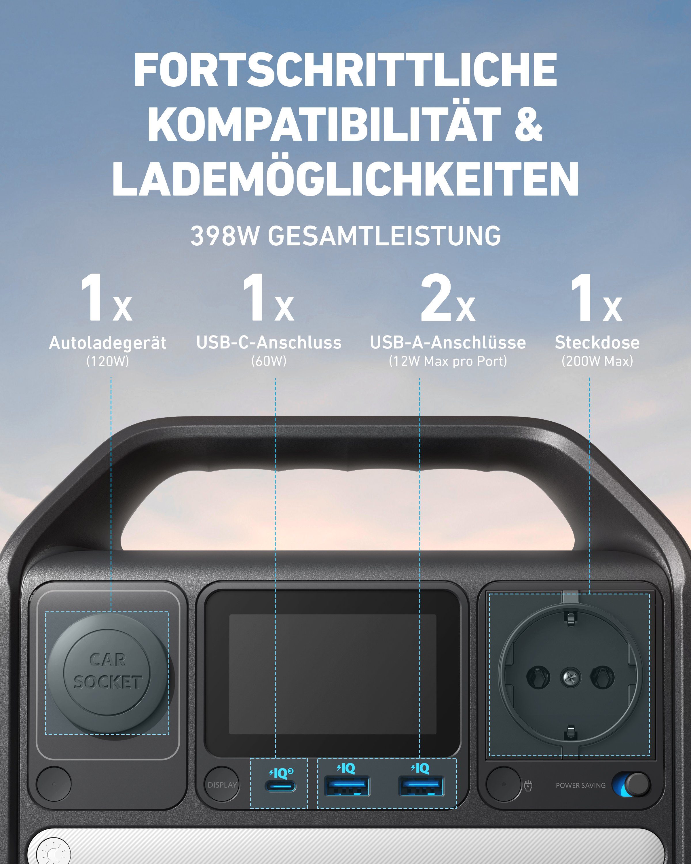Anker Stromgenerator 521 Ladestation, 256Wh, 5-Port
