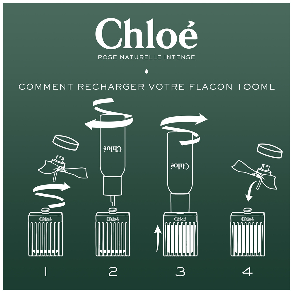Chloé Rose Naturelle Intense Eau de Parfum