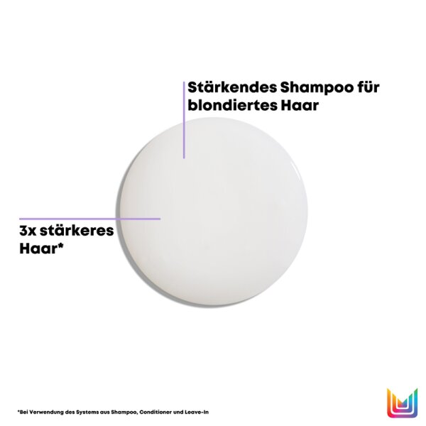 Matrix Unbreak my Blonde Shampoo