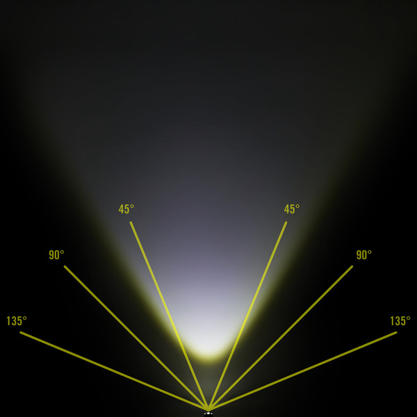 LED-TASCHENLAMPE - Taschenlampe