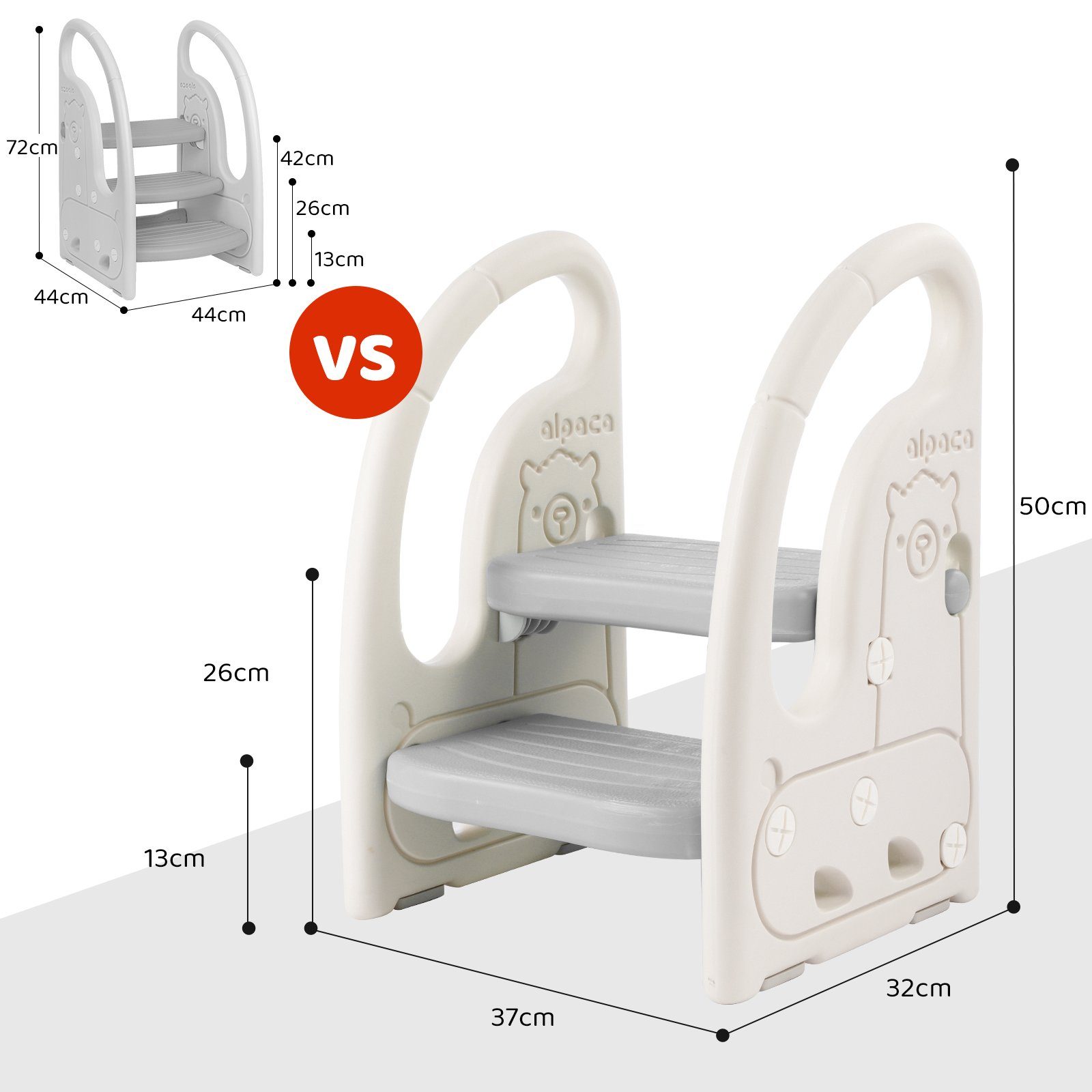 Onasti Baby-Toilettensitz Tritthocker Kinder, Höhenverstellbar Tritt-Schemel Kinderschemel Baby