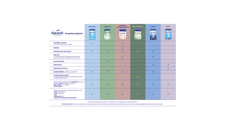 Aptamil Organic 2 Folgemilch 800 g