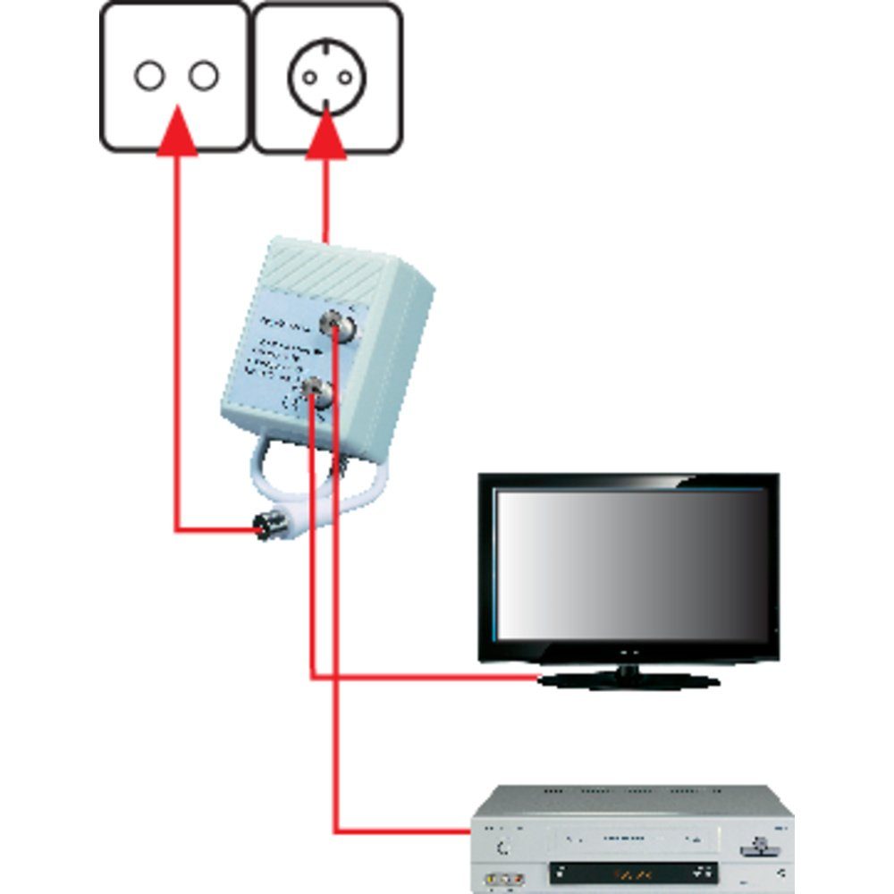 Renkforce Renkforce Kabel-TV Verstärker 2-fach 20 dB Leistungsverstärker