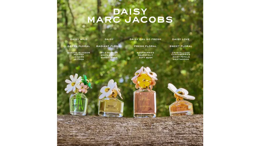 MARC JACOBS Daisy Wild Eau de Parfum Nachfüllbar