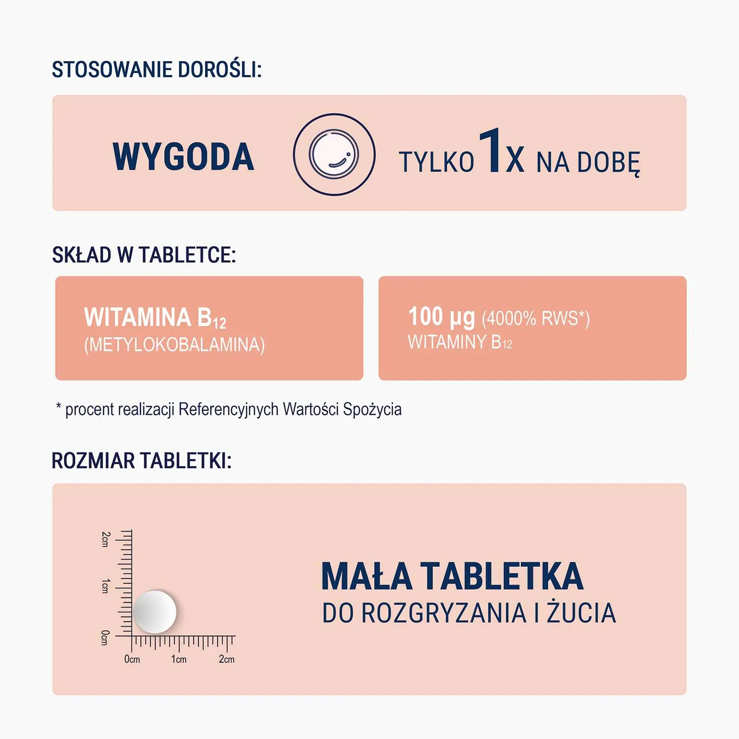 Naturell Vitamin B12 Forte Μασώμενα Δισκία 120 ταμπλέτες