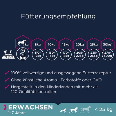 Eukanuba Grain Free Adult Small / Medium Breed mit Lachs