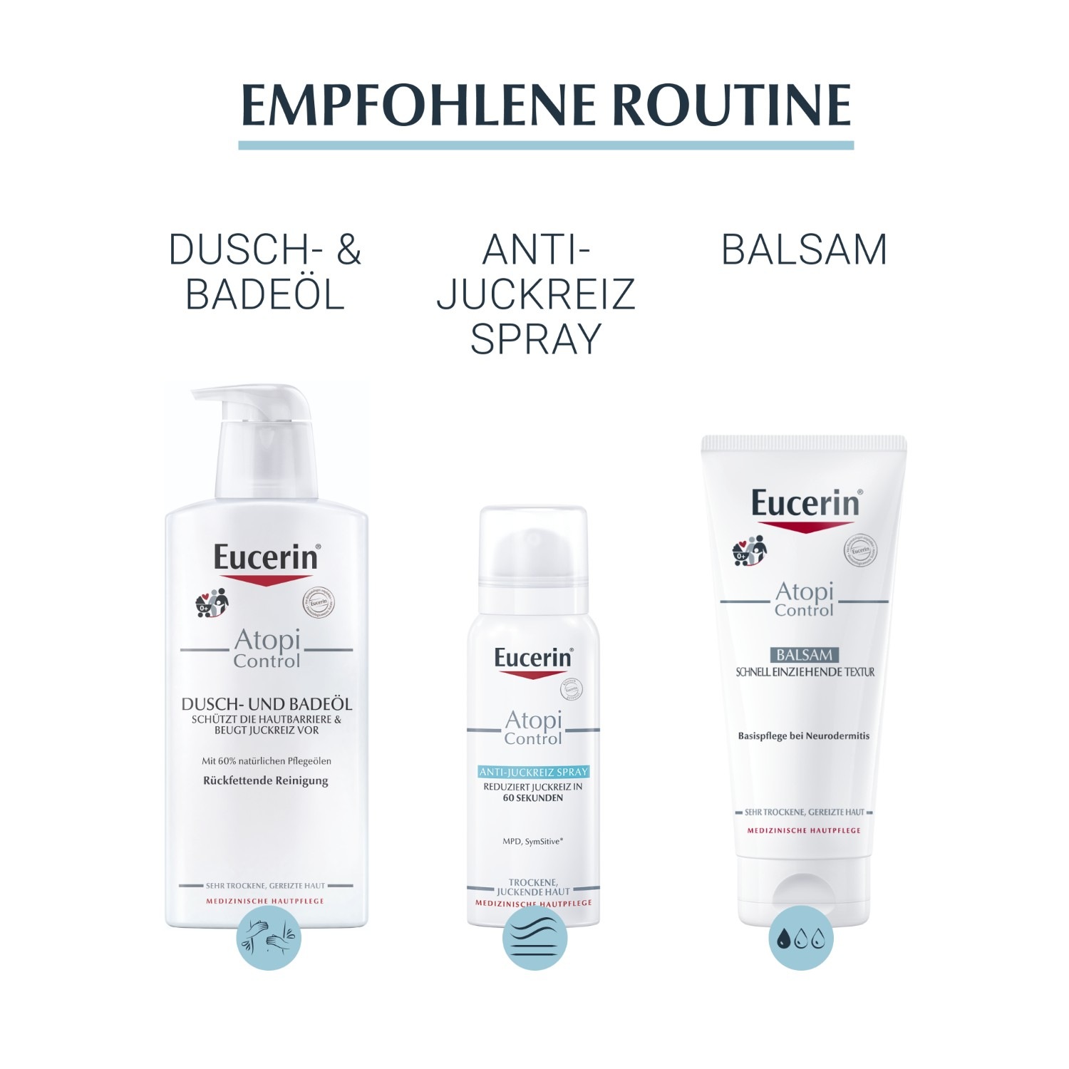 AtopiControl Akutpflege Creme