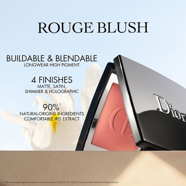 DIOR ROUGE BLUSH Rouge