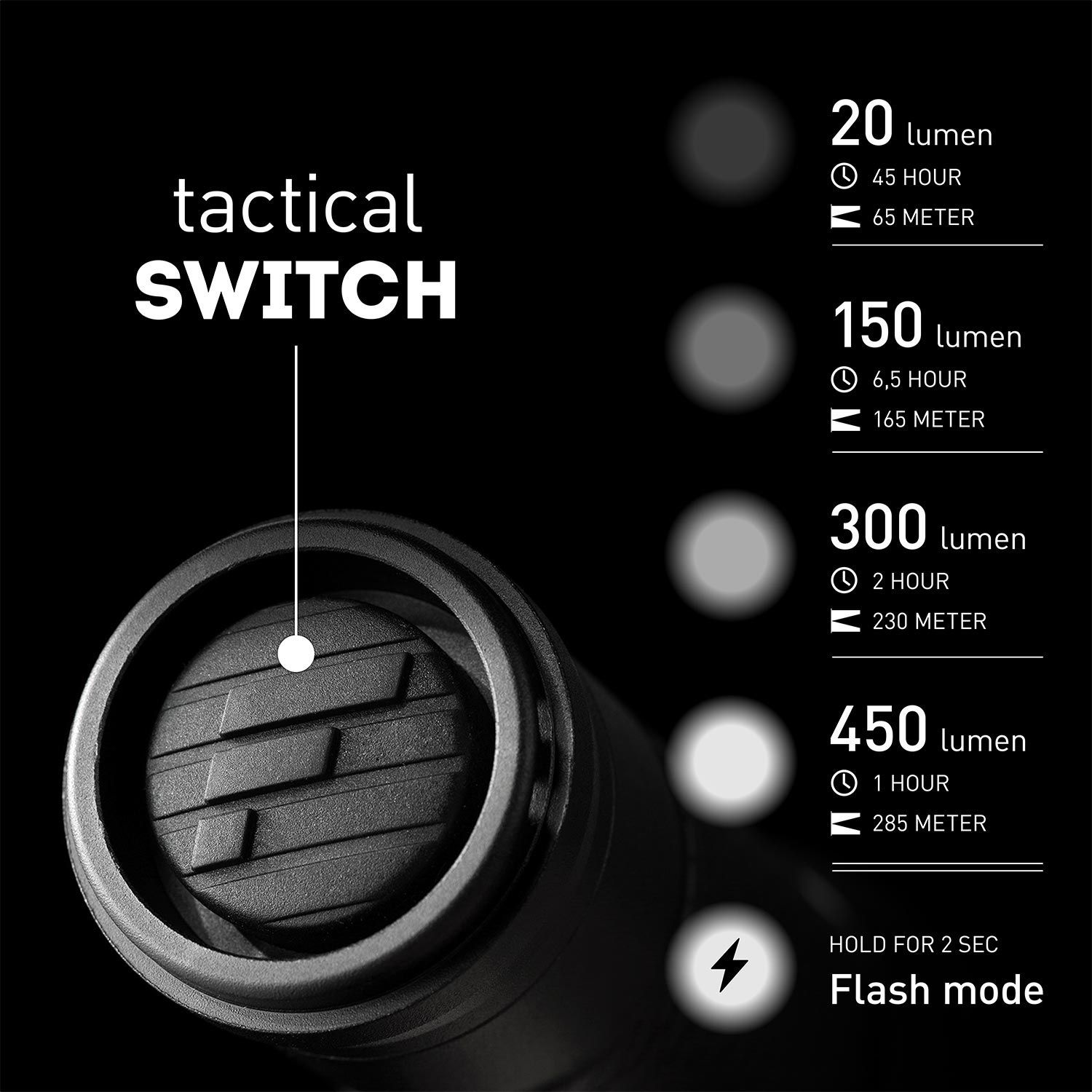 Favour T2042 LED-Taschenlampe