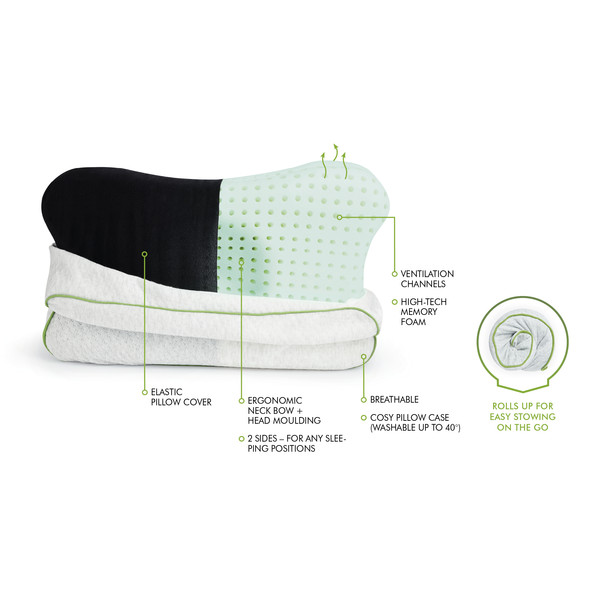 RECOVERY PILLOW - Kissen
