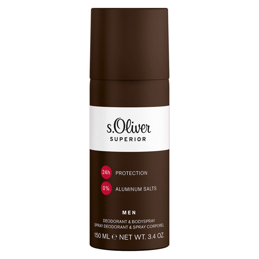 Deodorant & Körperspray