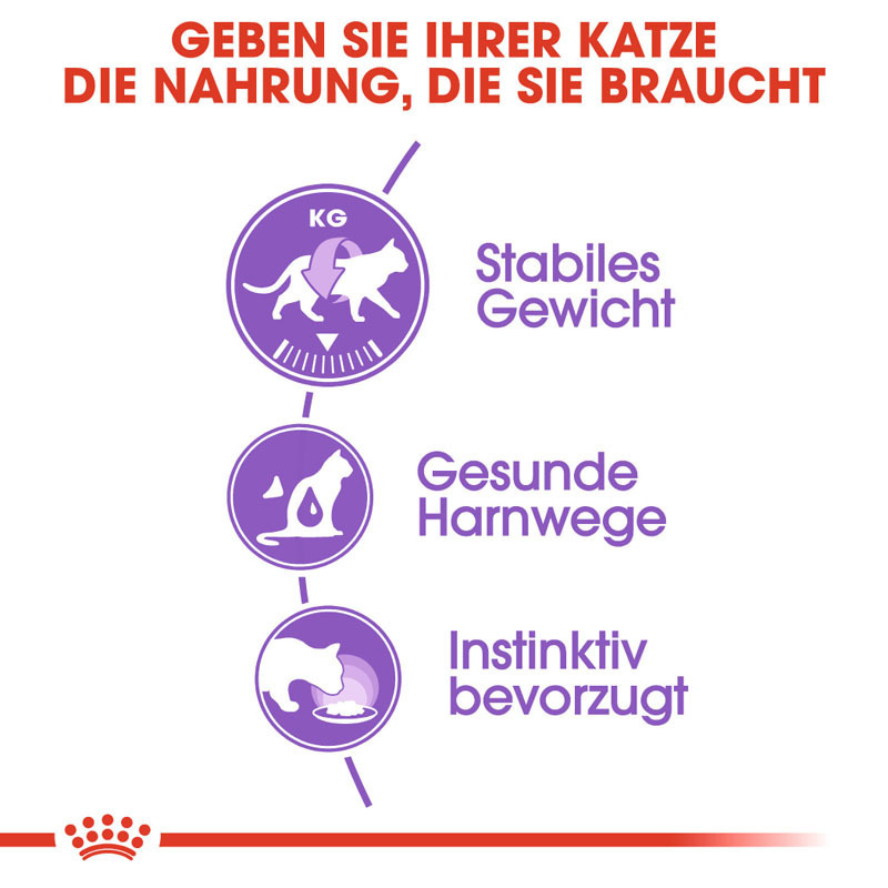 ROYAL CANIN Nassfutter ROYAL CANIN Sterilised 12x85g in Soße