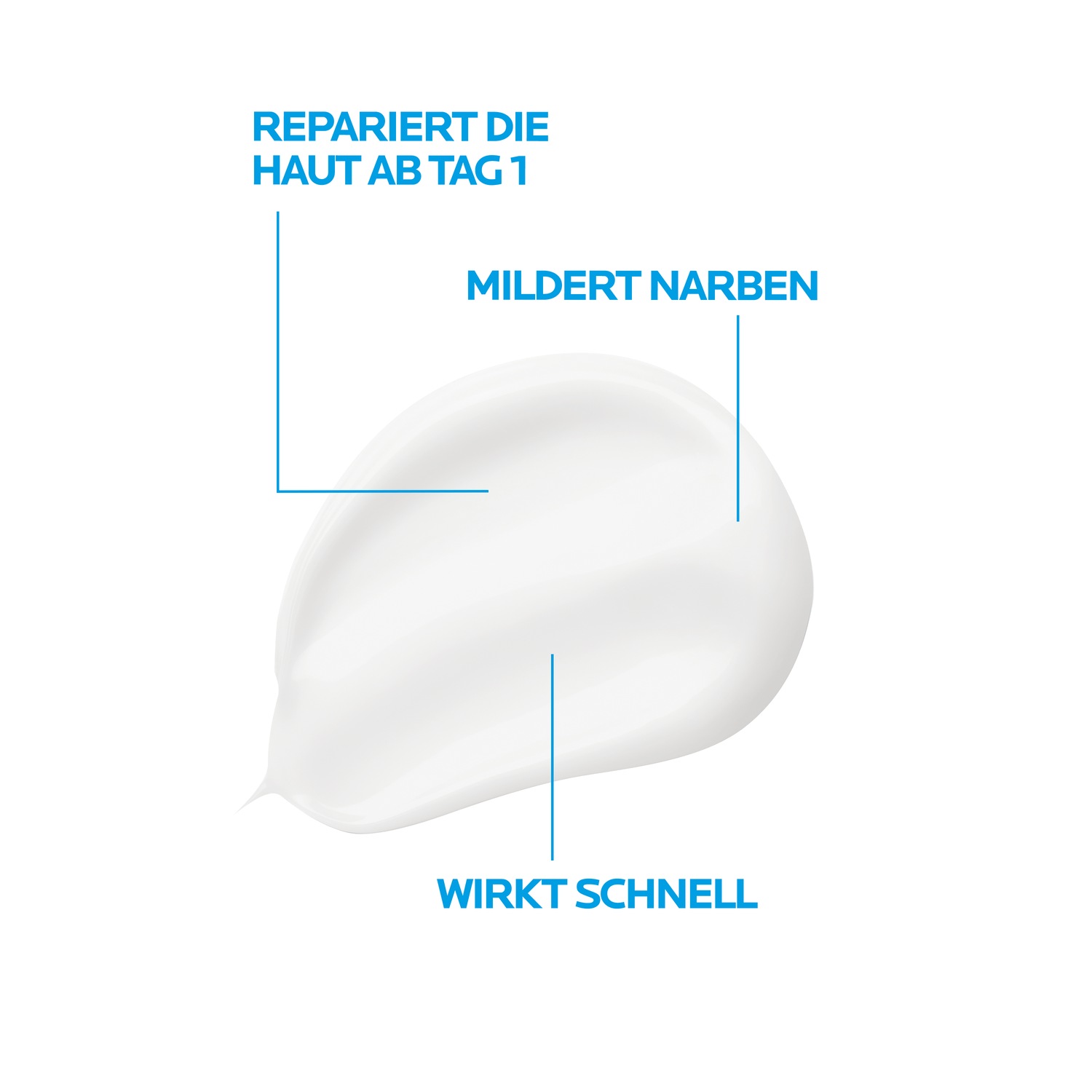 Cicaplast Baume B5+
