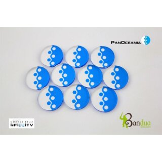 Order Tokens PanOceania