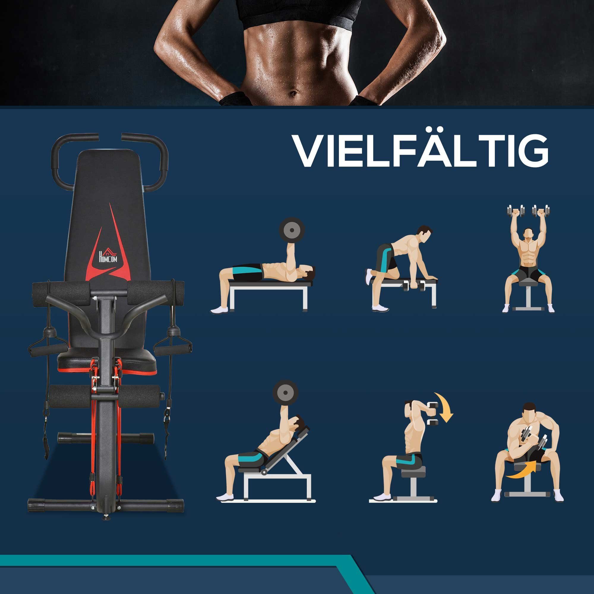 HOMCOM Hantelbank verstellbare Trainingsbank Stahl Kunstleder Schwarz+Rot, (Set, 1-tlg., 6 Stufen Rückenlehne-Gefälle Gewicht bis 150 kg), 145L x 49B x 57-127H cm