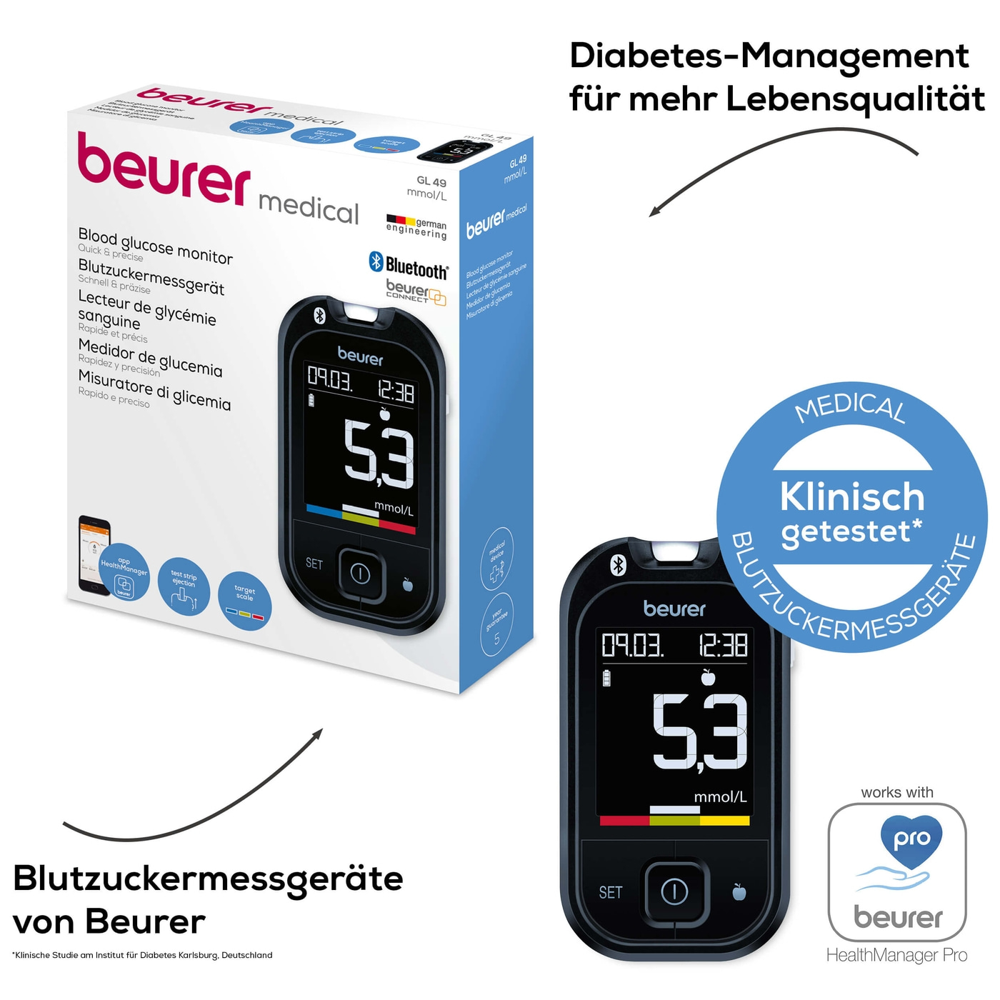 Beurer Blutzuckermessgerät GL 49 mmol/L-Einfach Messergebnisse interpretieren mit Zielbereichskala