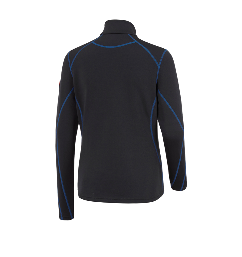 Funkt.-Troyer thermo stretch e.s.motion 2020, Da.