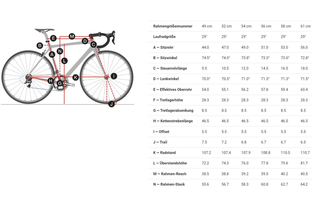 Trek 920 - 2021 - 29 Zoll - Diamant
