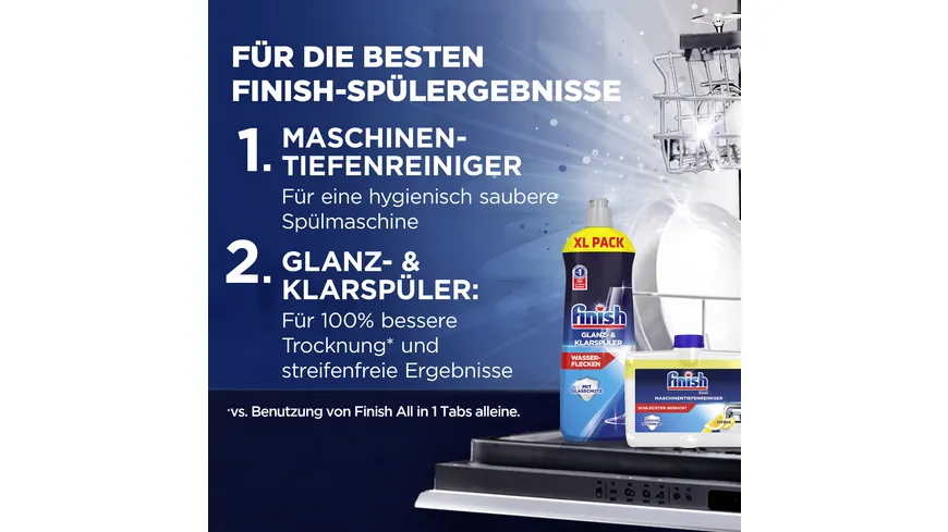 Finish Maschinentiefenreiniger Citrus 250 ml