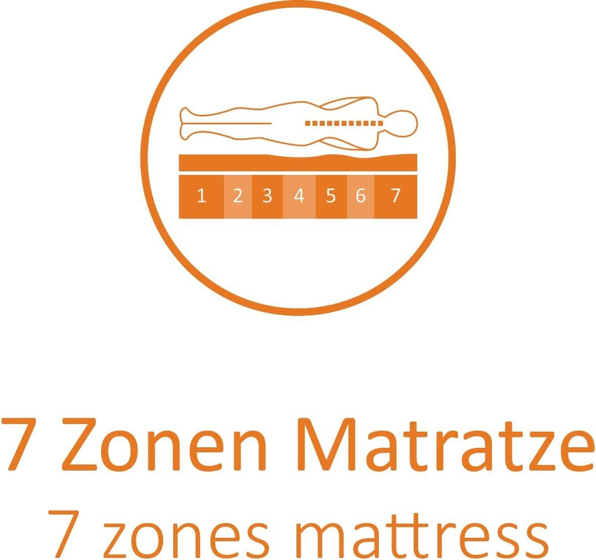 Federkernmatratze Basic 60 Taschenfederkernmatratze, sleepling, 7-Zonen Punktoflex, Made in EU