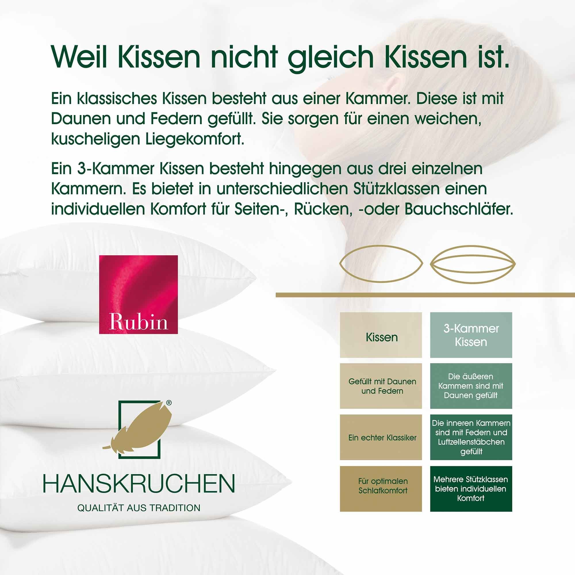 Daunenkissen Rubin, HANSKRUCHEN, Füllung: 85% Federchen, 15% Daunen, Bezug: 100% Baumwolle, Fest 80x80 cm, hergestellt in Deutschland, durch das Institut Wessling