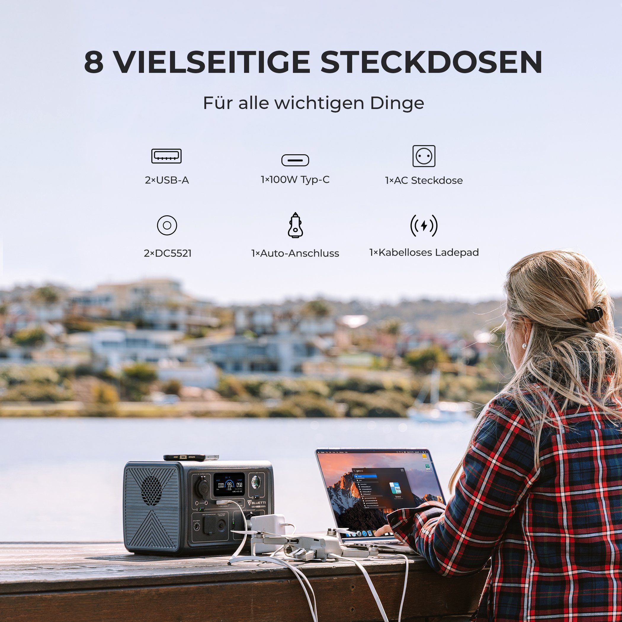 BLUETTI Stromerzeuger EB3A+B80 Tragbarer Generator, 600W/1074Wh, (solar generatorkit, LiFePO4 Kraftwerk,IP65), für Camping, Notfallgebrauch