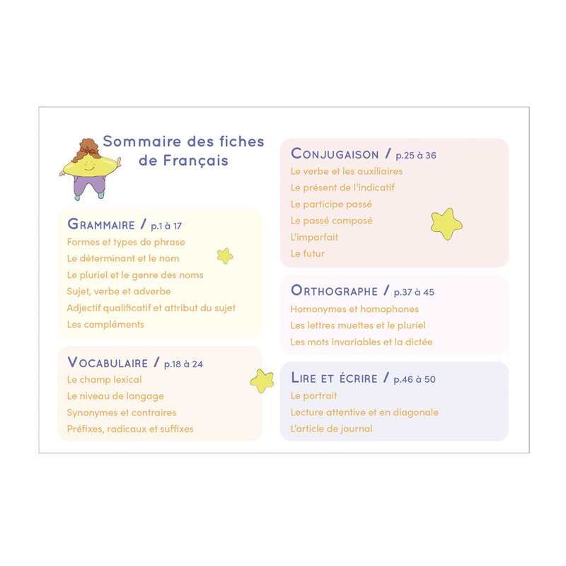 Chevalet français et maths - Grands- pour l'étoilium Astres & Cie