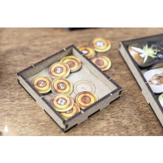 Frosthaven Organizer (Spoiler free)