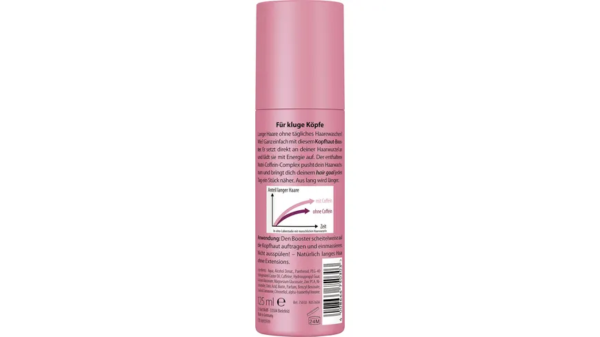 Plantur 21 #langehaare Booster 125 ml 125 ml