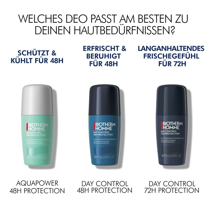 Anti-Transpirant Roll-On