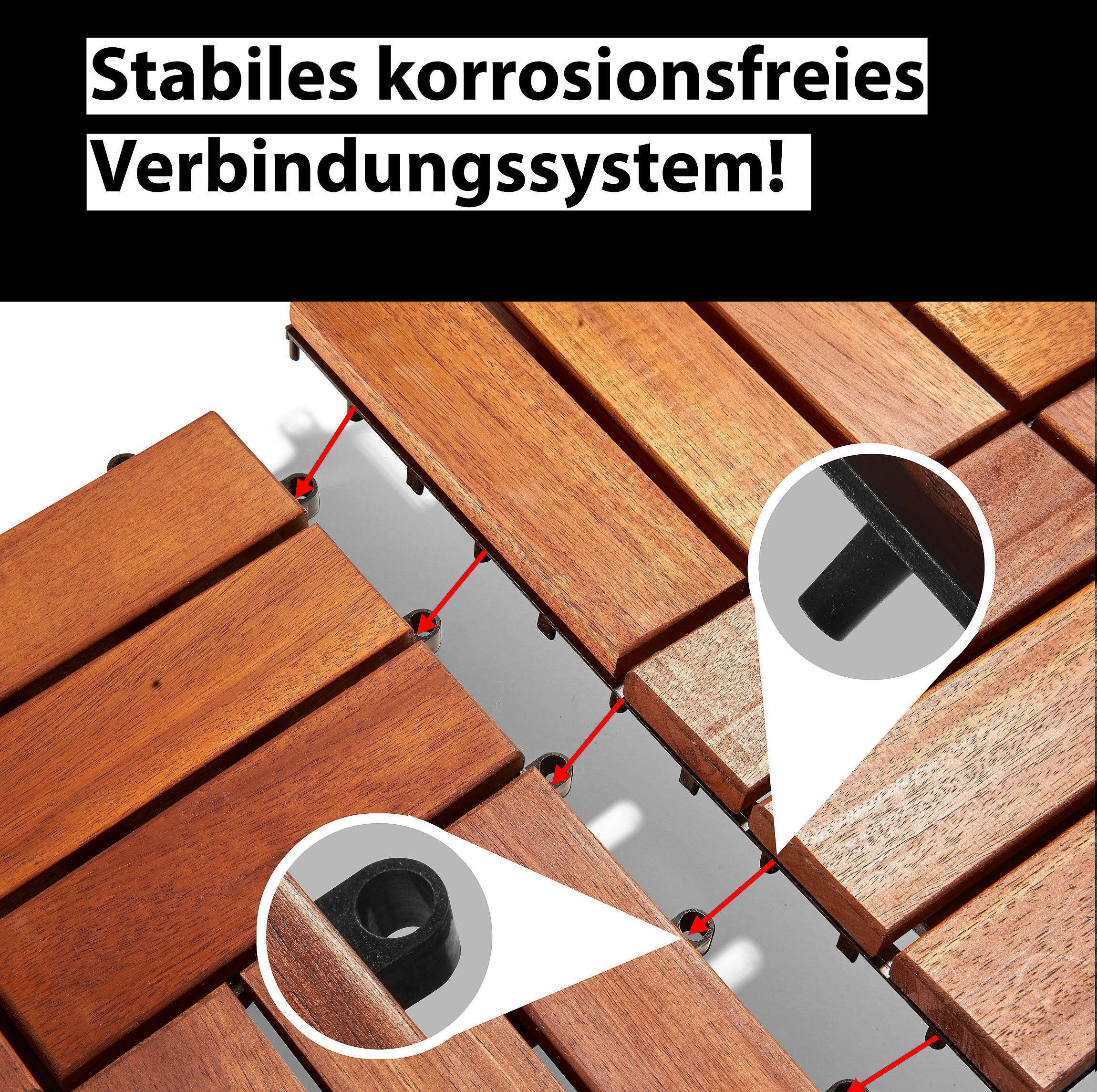 Gartenfreude Holzfliesen, Set, 10 St., 0,9 m², Akazienholz, wetterfest, mit Klickfunktion