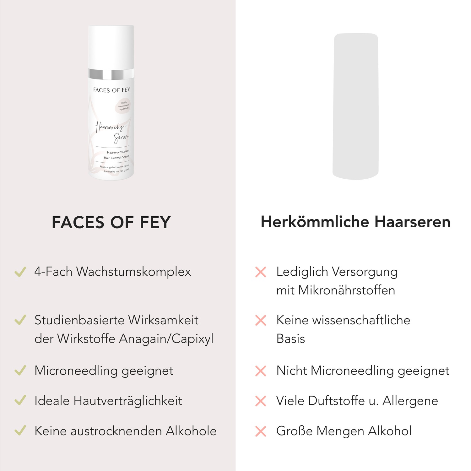 Haarwachstum Serum 50 ml