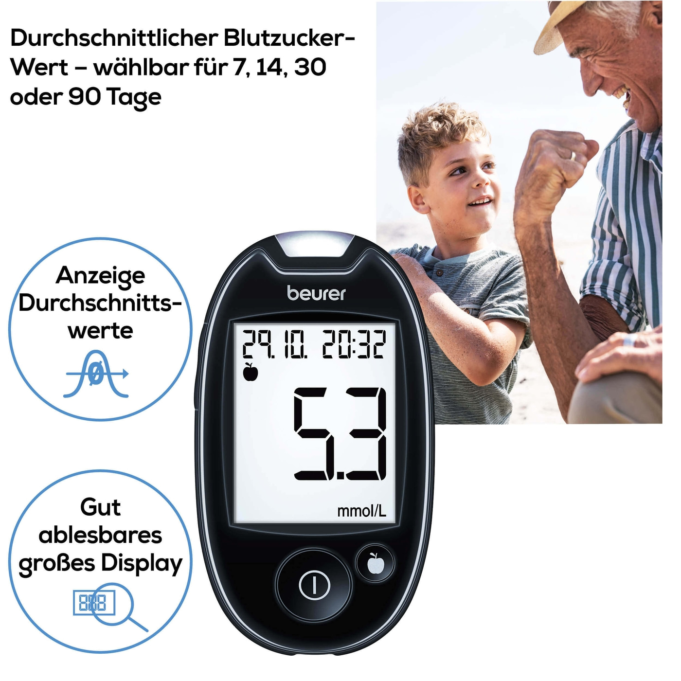 Beurer Blutzuckermessgerät GL 44 mmol/L-Blutzuckermessgerät mit Blutmengenkontrolle & App-Anbindung