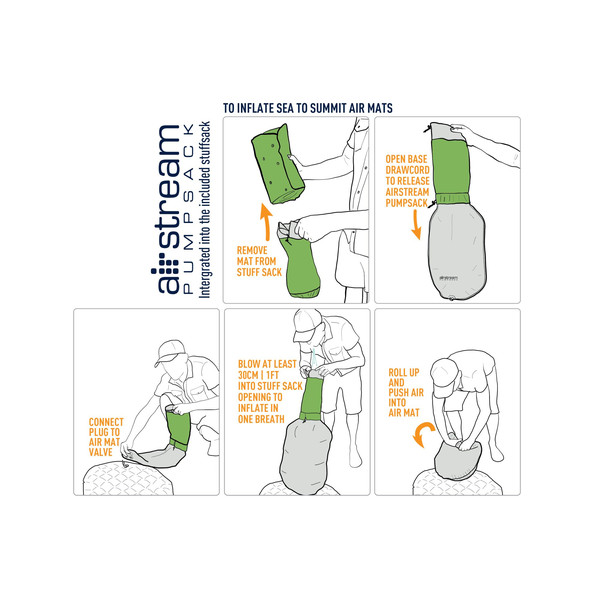COMFORT LIGHT ASC INSULATED MAT REGULAR - Isomatte