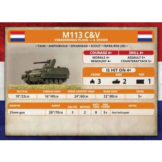 Duch M113 C&V Reconnaissance Platoon
