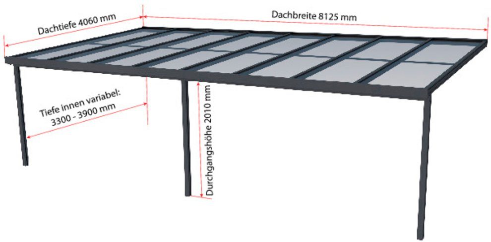 GUTTA Terrassendach Premium, BxT: 812,5x406 cm, Bedachung Dachplatten, BxT: 813x406 cm, Dach Acryl Klima blue