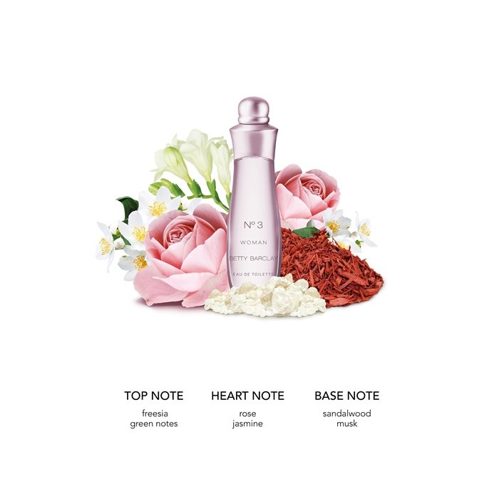 Eau de Parfum Spray