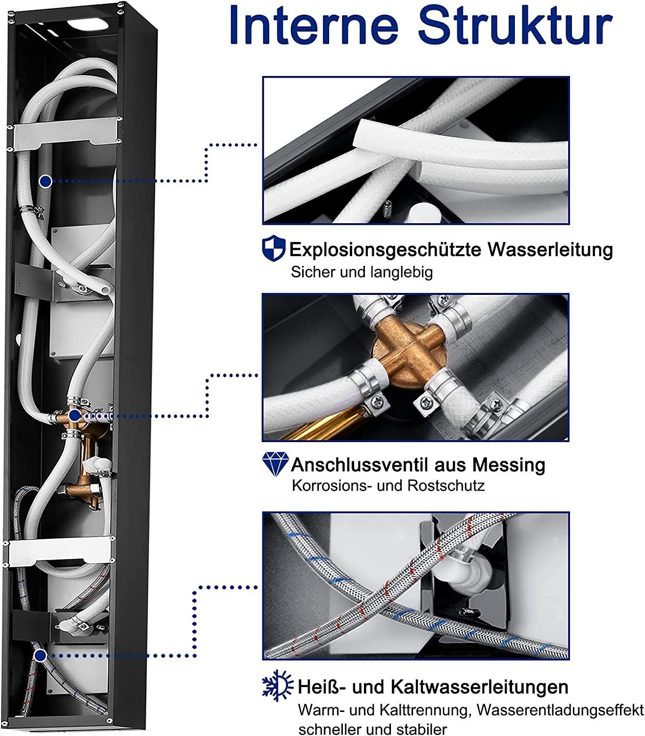 AUFUN Duschsystem Duschpaneel Edelstahl Duschsystem, mit Duschsäule