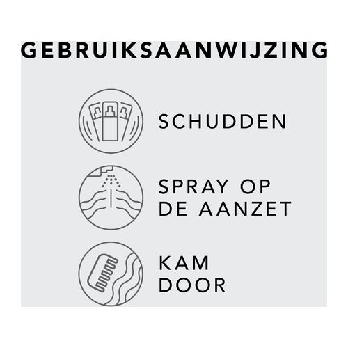 Sebastian Professional Drynamic száraz sampon 212 ml