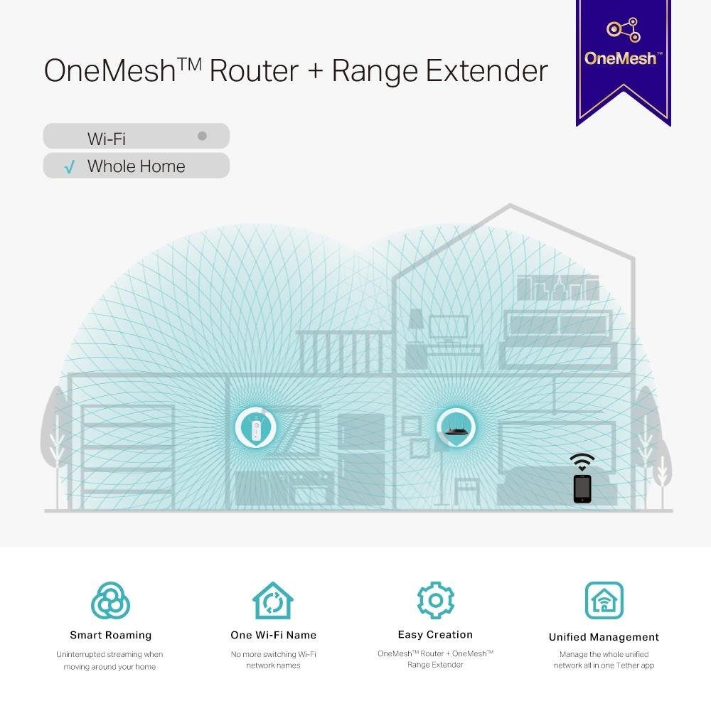 TP-Link RE550 WLAN-Repeater, Dual-WLAN AC + bis zu 1900 Mbit /s, 2,4GHz, App Steuerung, maximale Abdeckung, kompatibel zu allen WLAN Routern, Weiß