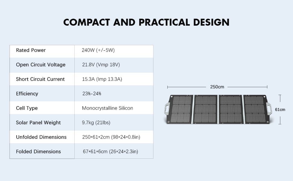 Daskoo Solaranlage Tragbar Solarpanels Faltbar Solarmodul Monokristallin, 240,00 W, mit Laderegler PV Modul Solaranlage für Gärten, Balkone, Dächer