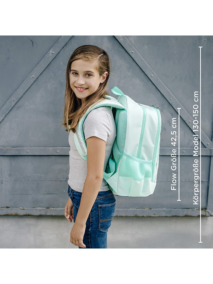 neoxx Rucksack 