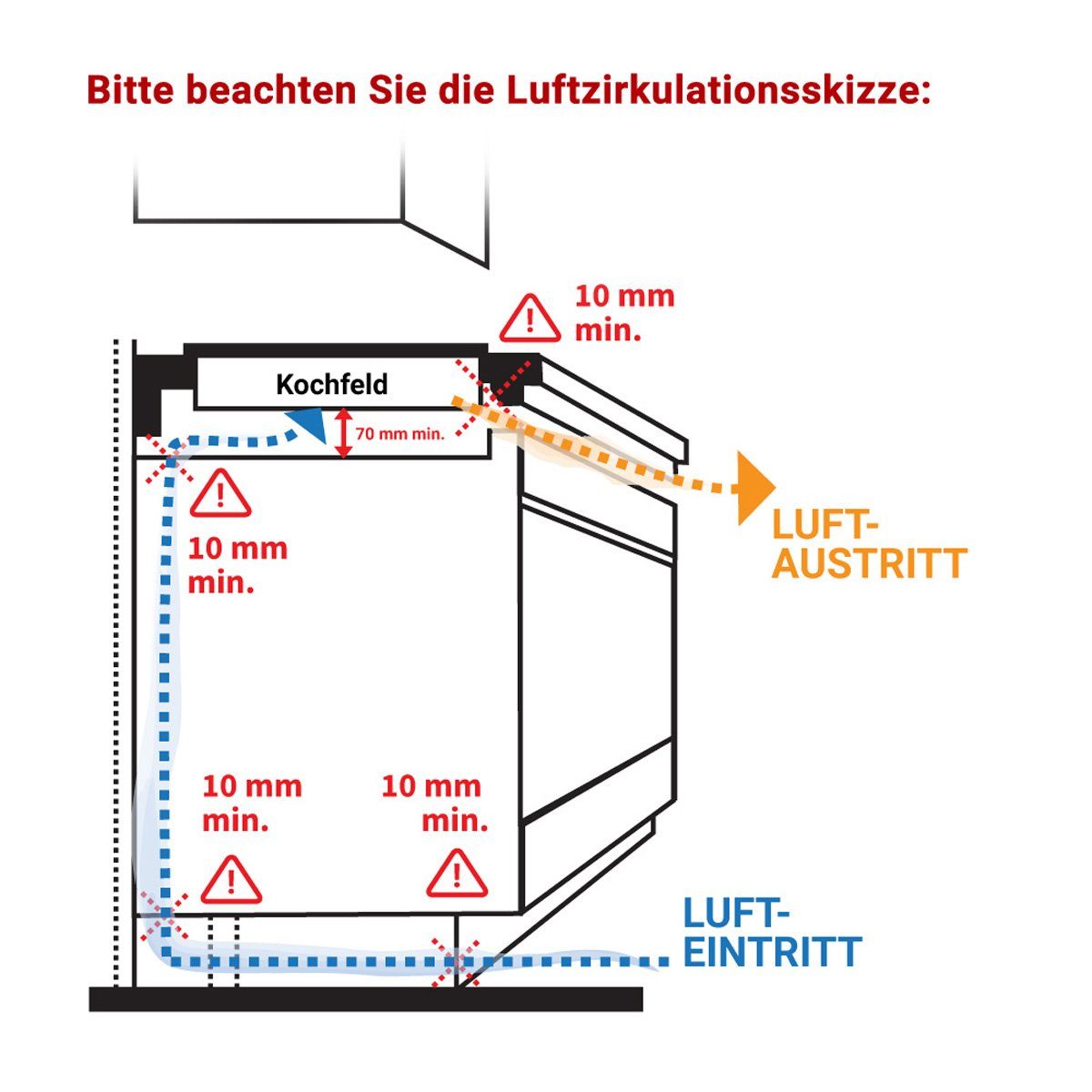 KKT KOLBE Induktions-Kochfeld IH5900RL, 59cm / Autark / 9 Stufen / 4 Zonen / Touch Control / LED-Anzeige