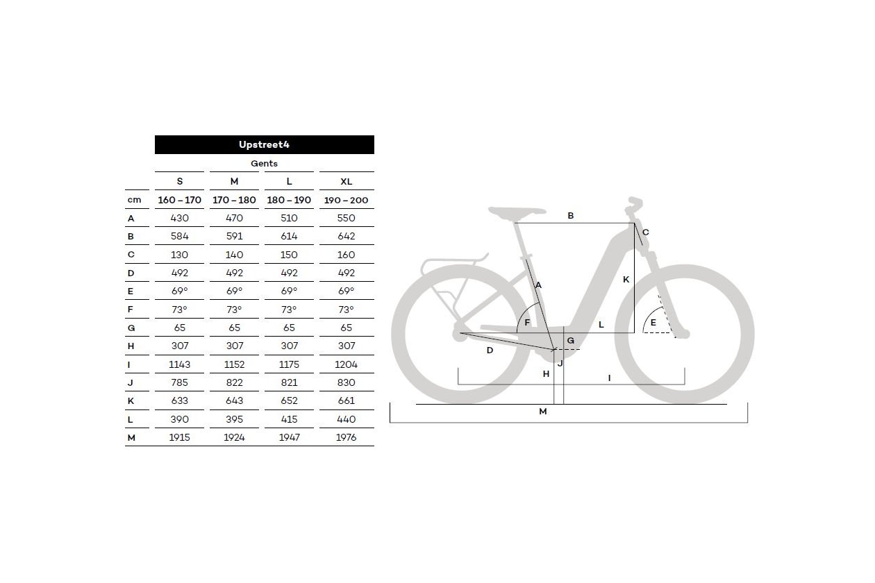Flyer Upstreet4 7.70 - Kiox - 625 Wh - Auslaufmodell - 28 Zoll - Diamant