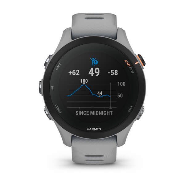 Garmin Forerunner 255S Basic Smartwatch (2,8 cm/1,1 Zoll, Proprietär)