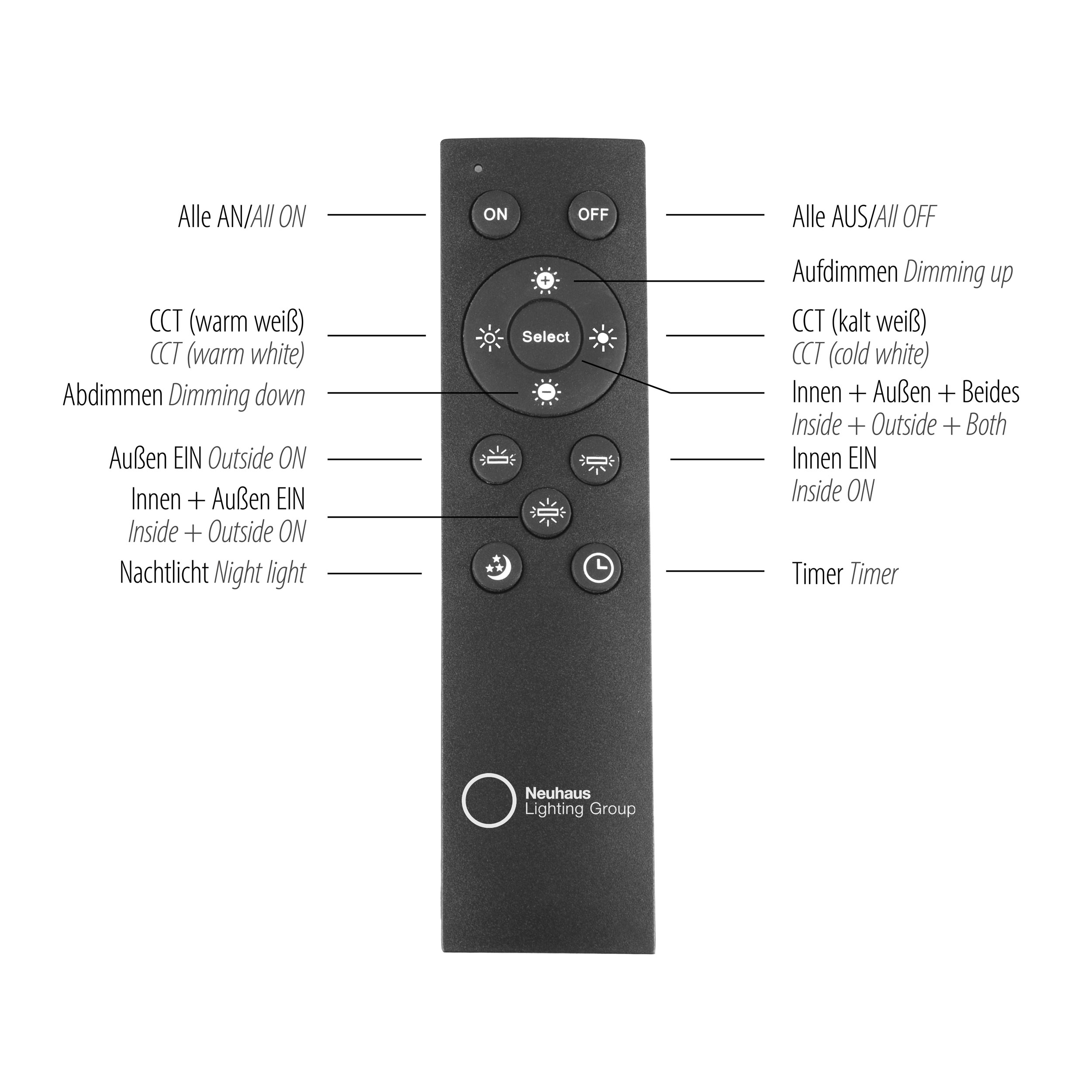 JUST LIGHT.LED-Deckenleuchte 1flg